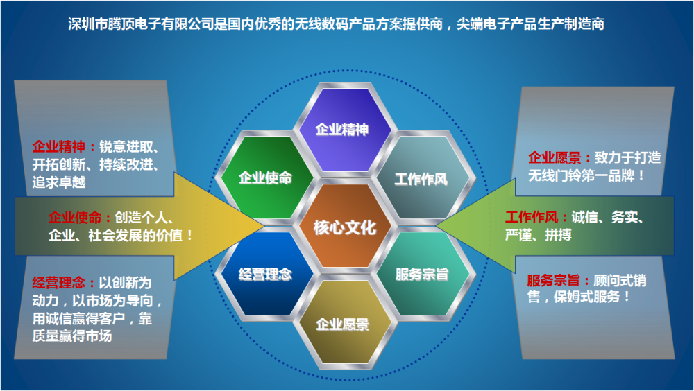企业文化.png