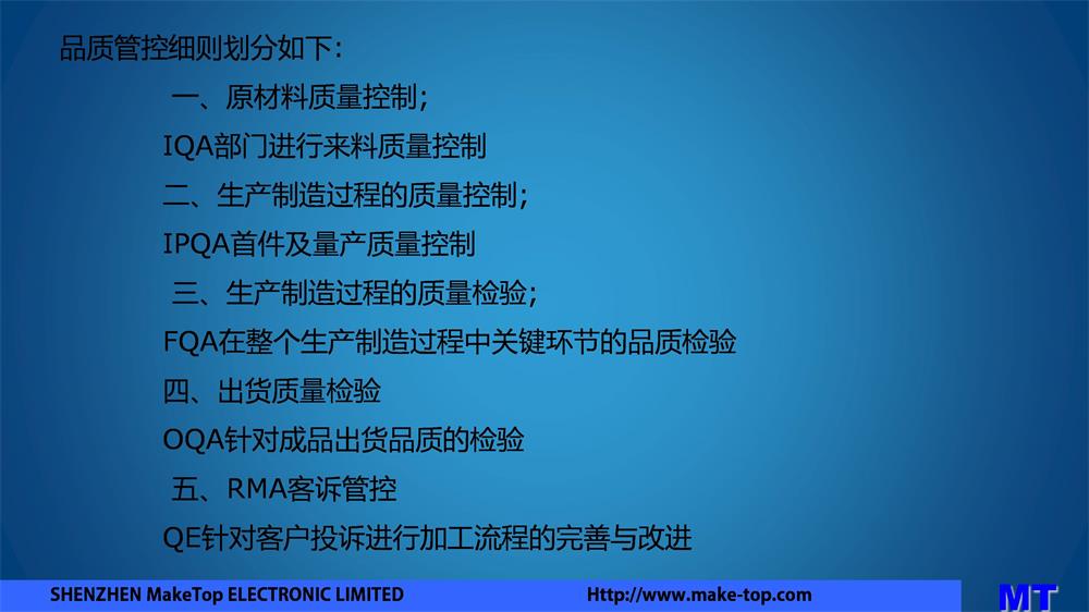 品质管控细则.JPG