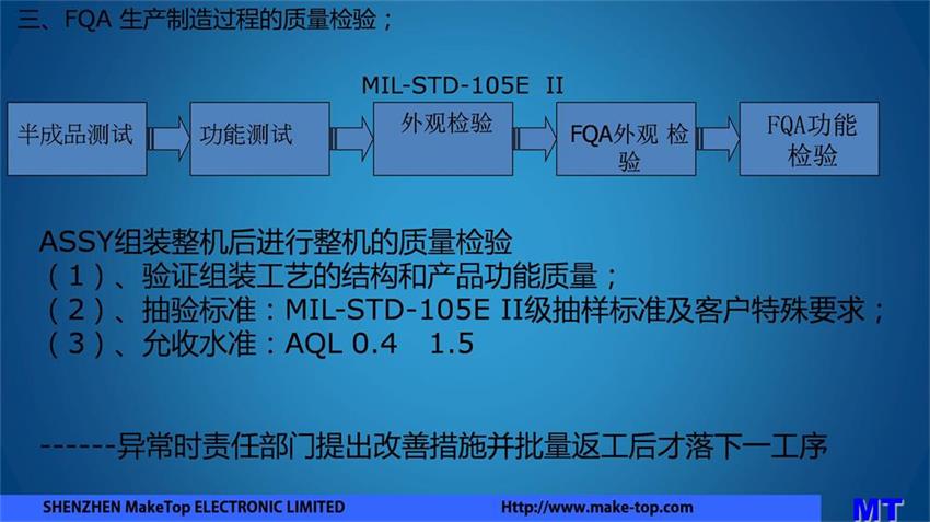 品质管控-3.JPG