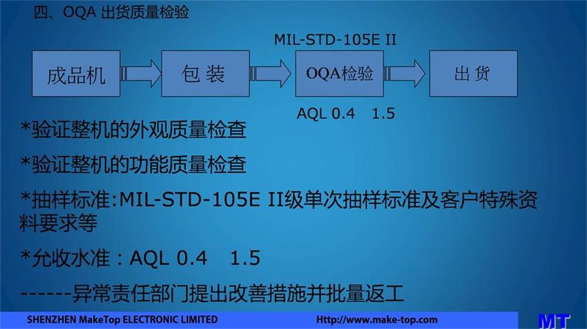 品质管控-4.JPG