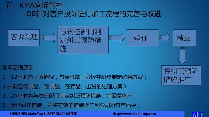 品质管控-5.JPG