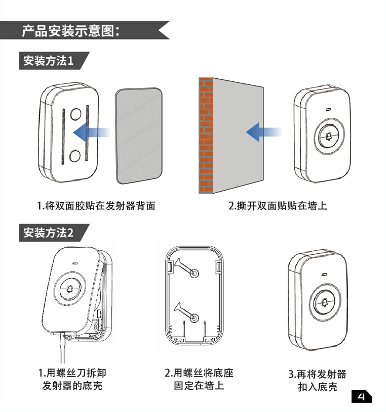 安装示意图.png